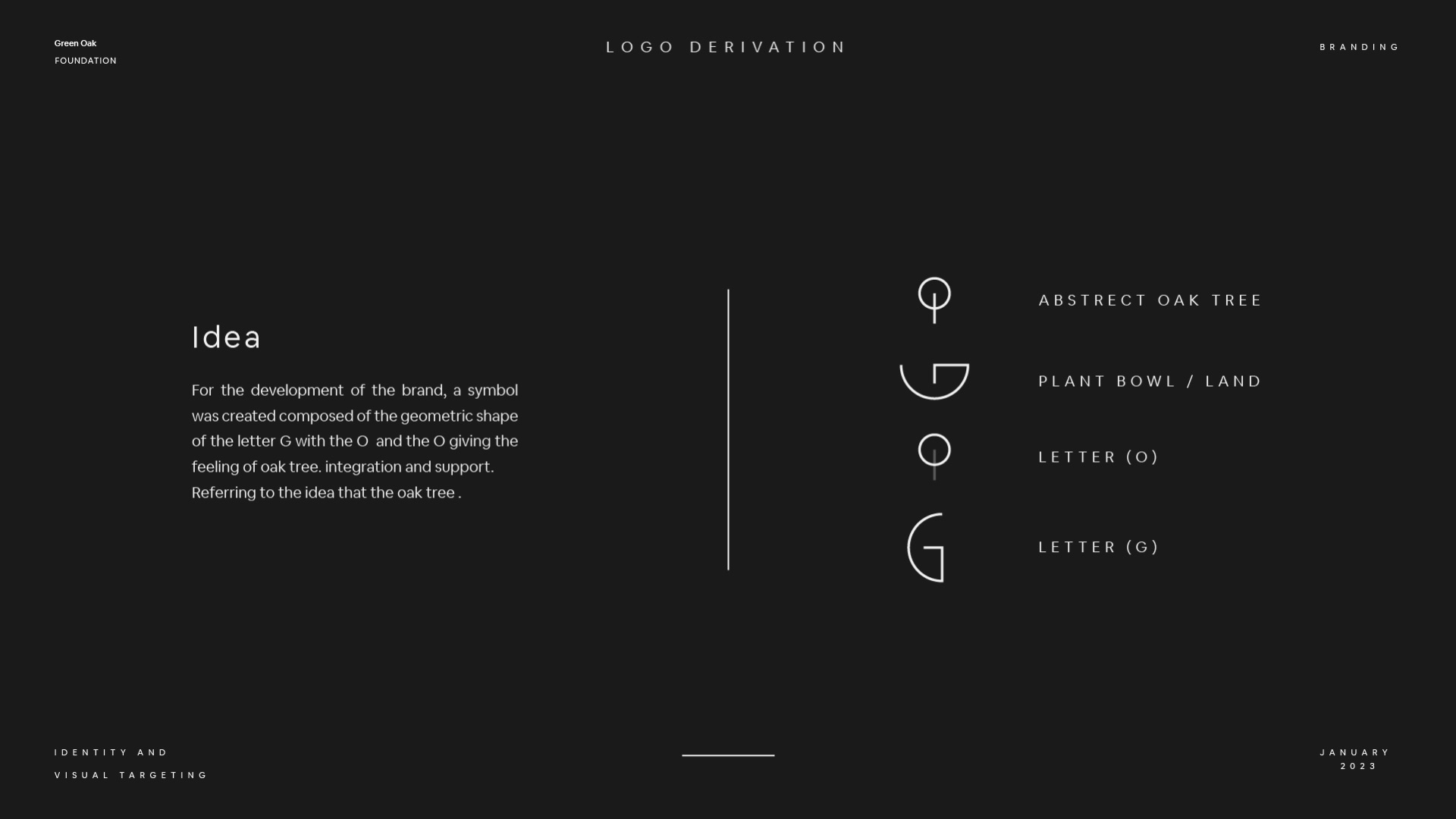 Logo derivation: abstract oak tree, plant bowl, letter O and letter G