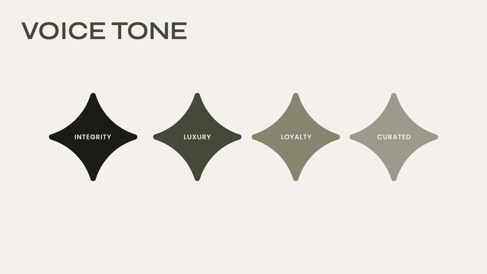 Four star shapes reading integrity, luxury, loyalty and curated