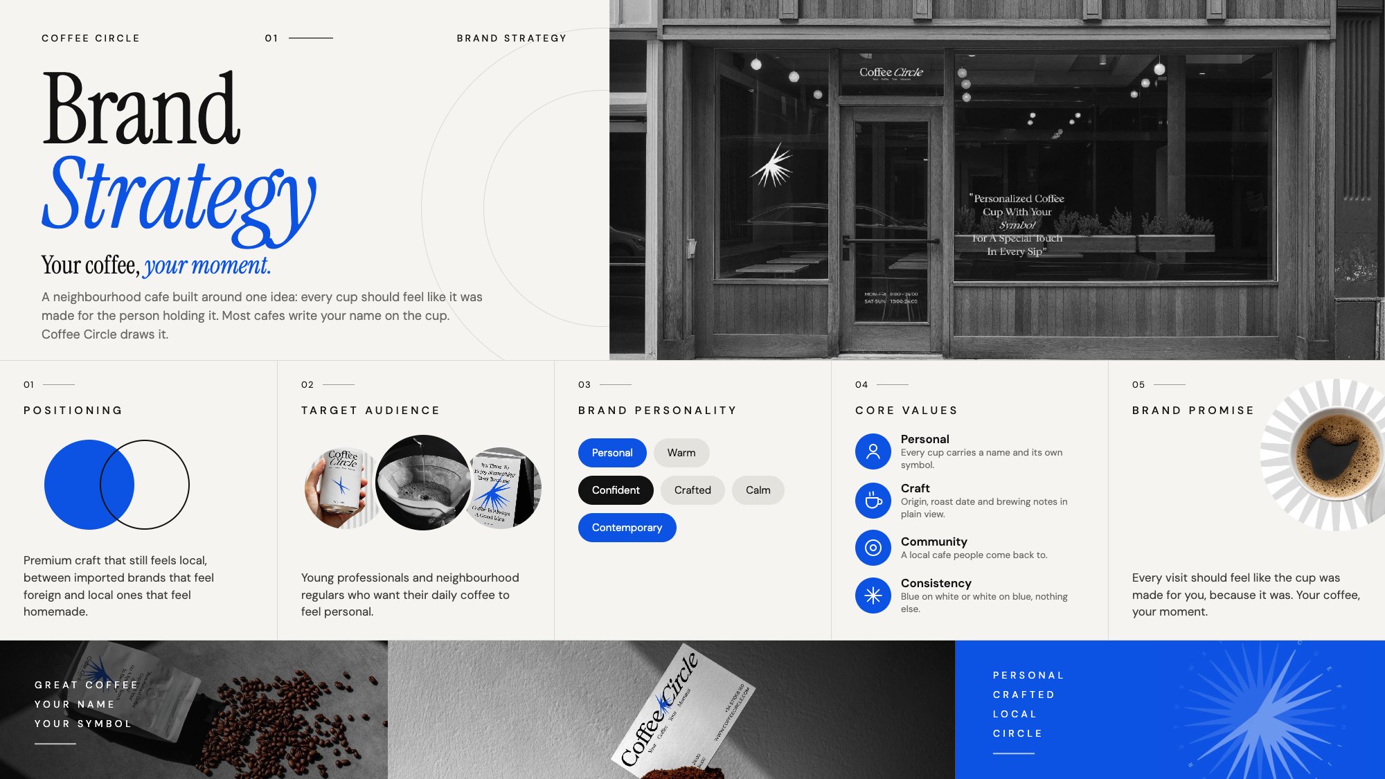 Coffee Circle brand strategy board: positioning, audience, personality, values and promise