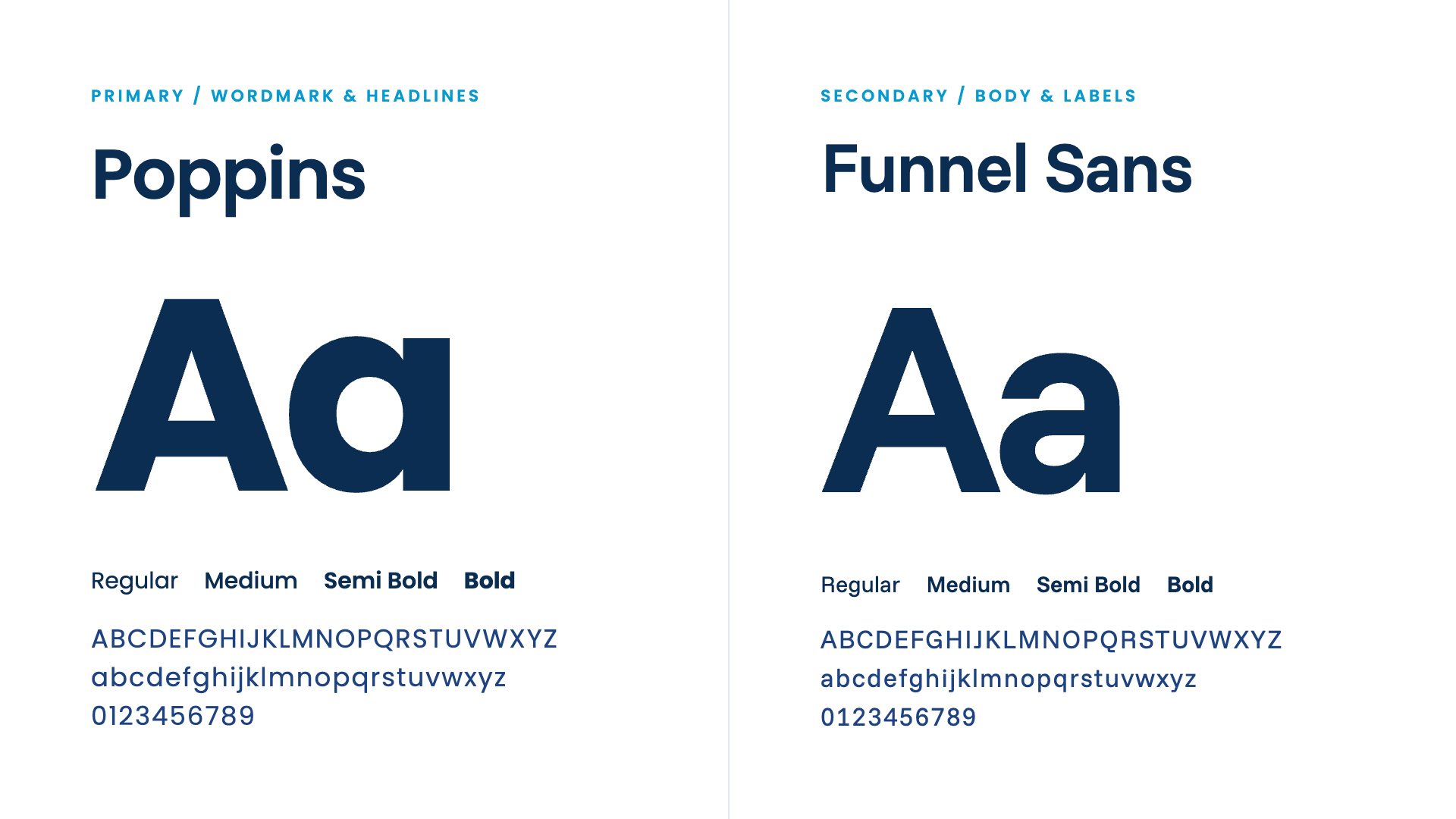 Poppins and Funnel Sans type specimens in navy
